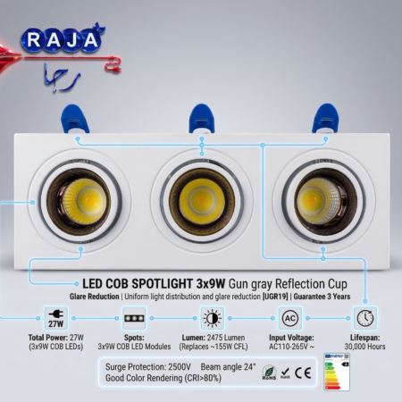Alternative view of RAKA 27W Triple COB Square Spotlight – 24° Precision Beam -(R727-R760)