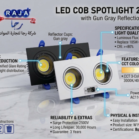 Alternative view of RAJA18W (2x9W) Double COB Square Spotlight – 24° Precision Beam (R727/R728)