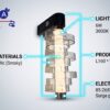 RAJA LED Pendant Light & Wall Light 6W/9W 3000K Smoky Acrylic-(R0025/R0026) - Image 5